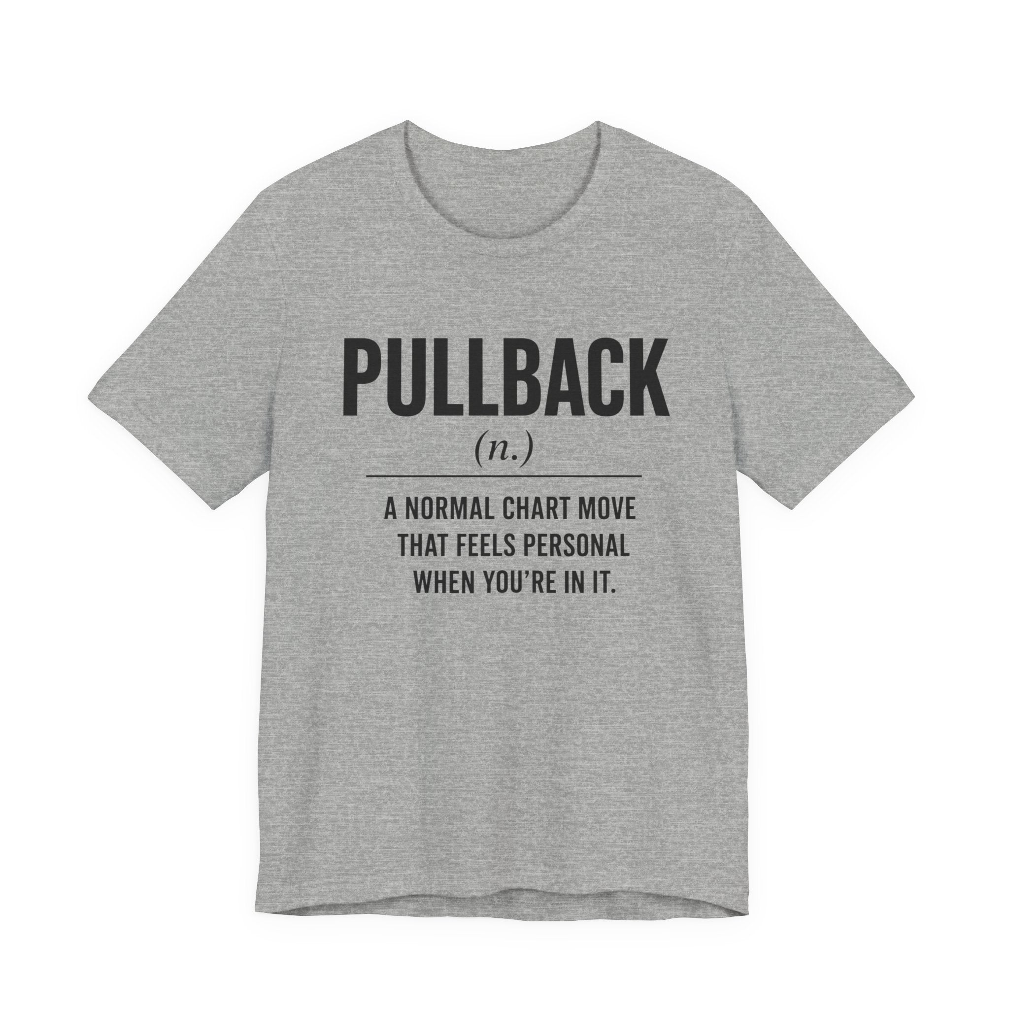 Pullback Definition