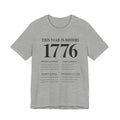 1776 - This Year in History
