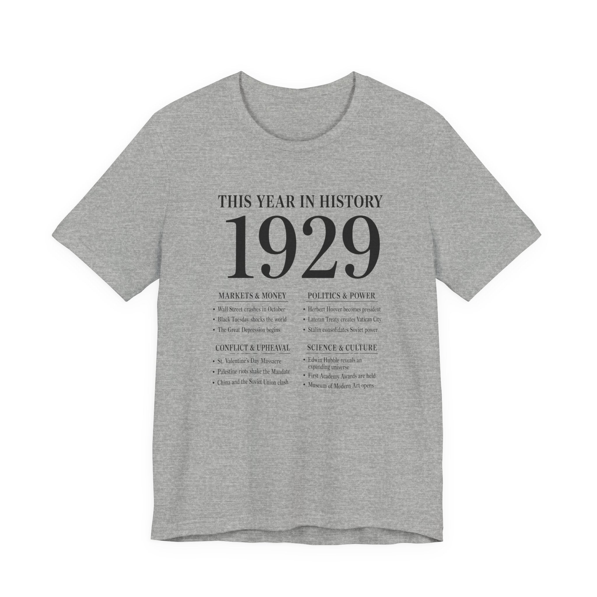 1929 - This Year in History