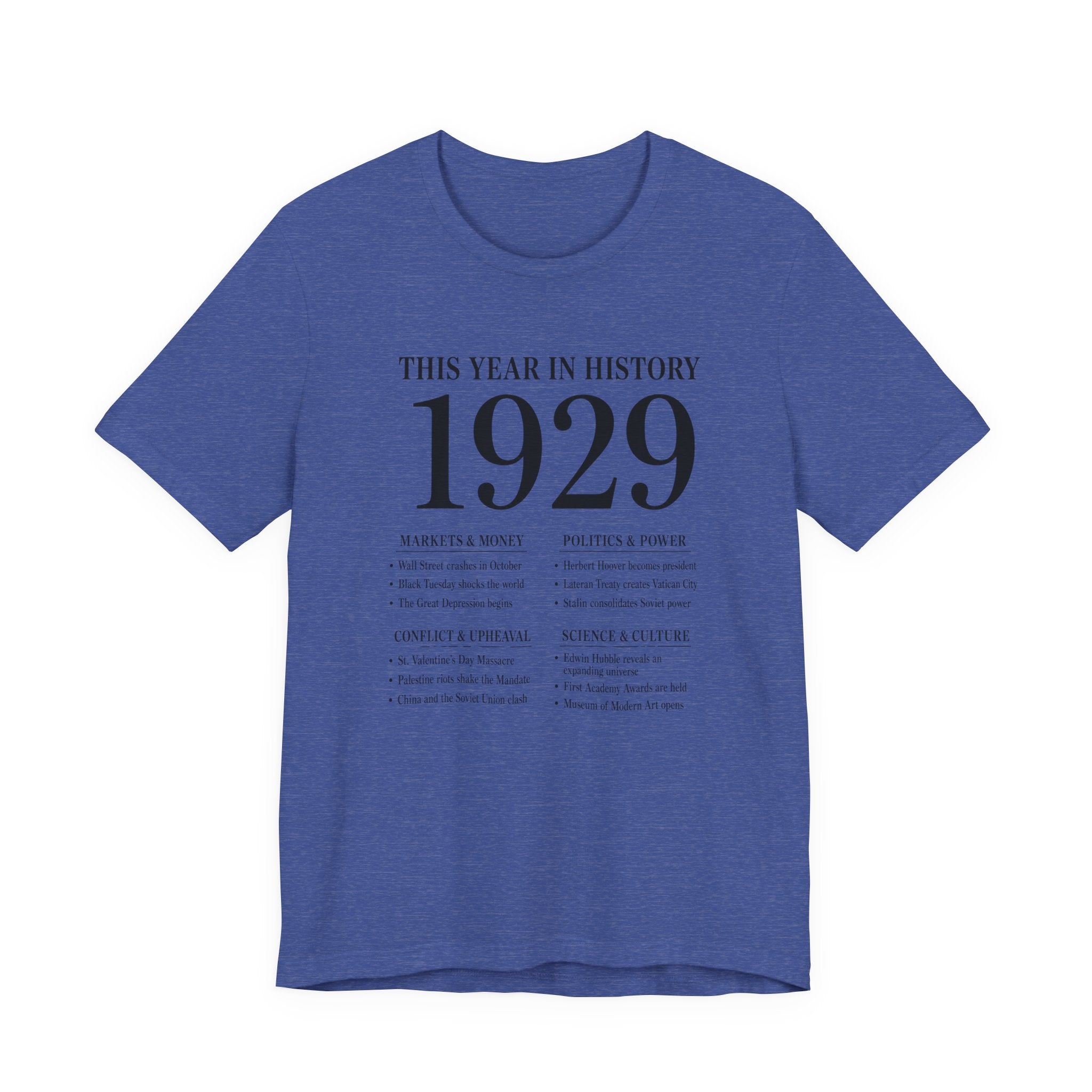 1929 - This Year in History