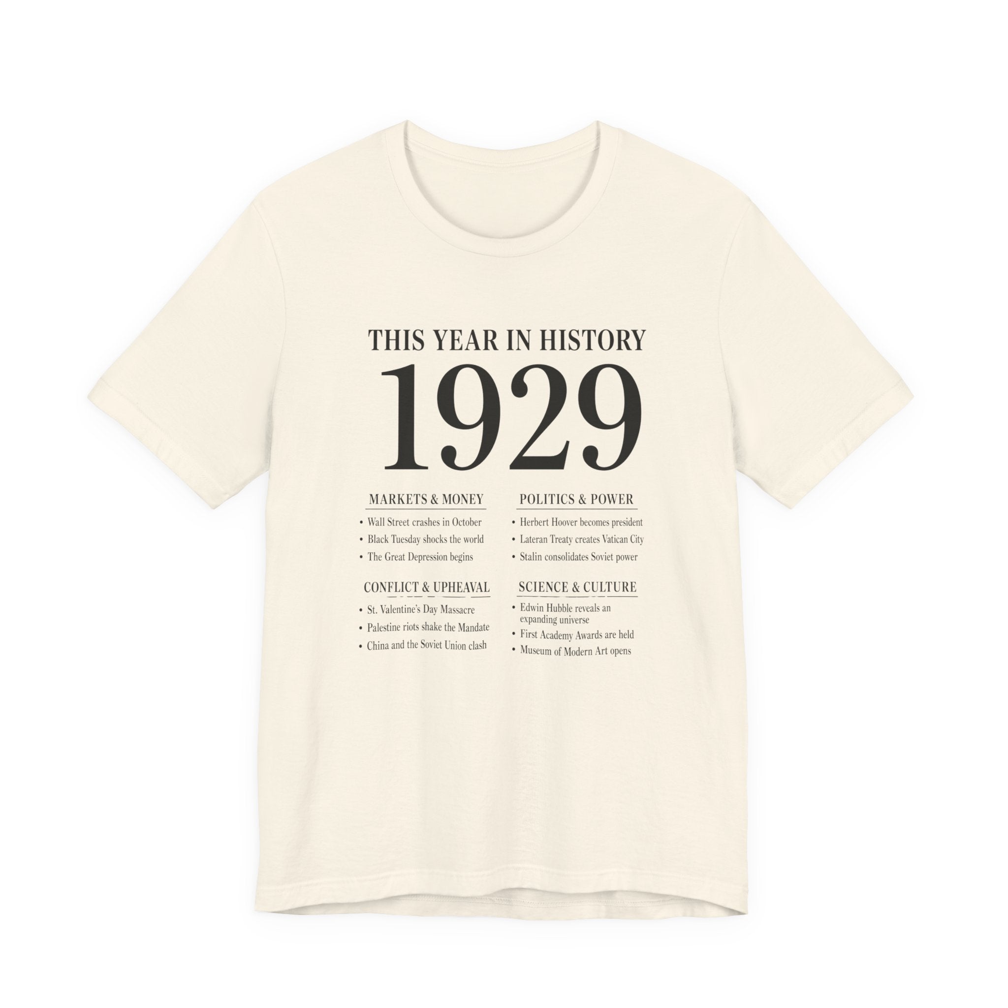 1929 - This Year in History