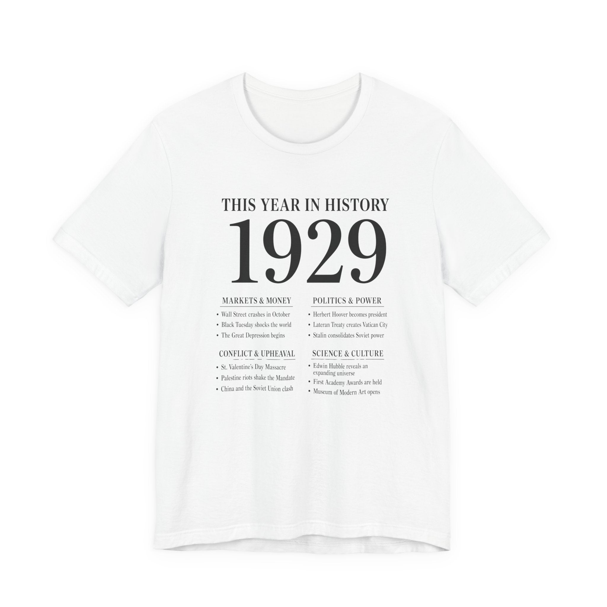 1929 - This Year in History