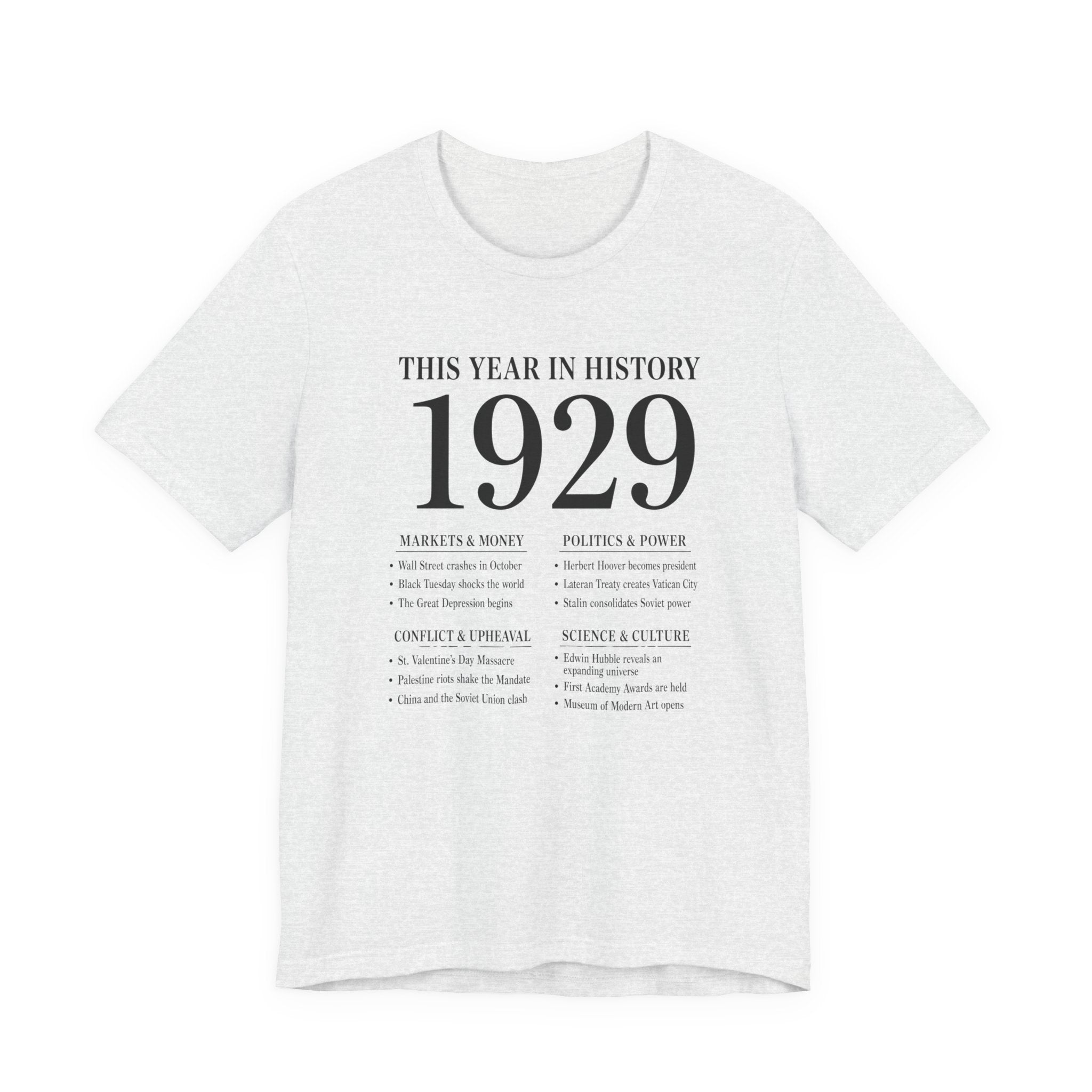 1929 - This Year in History